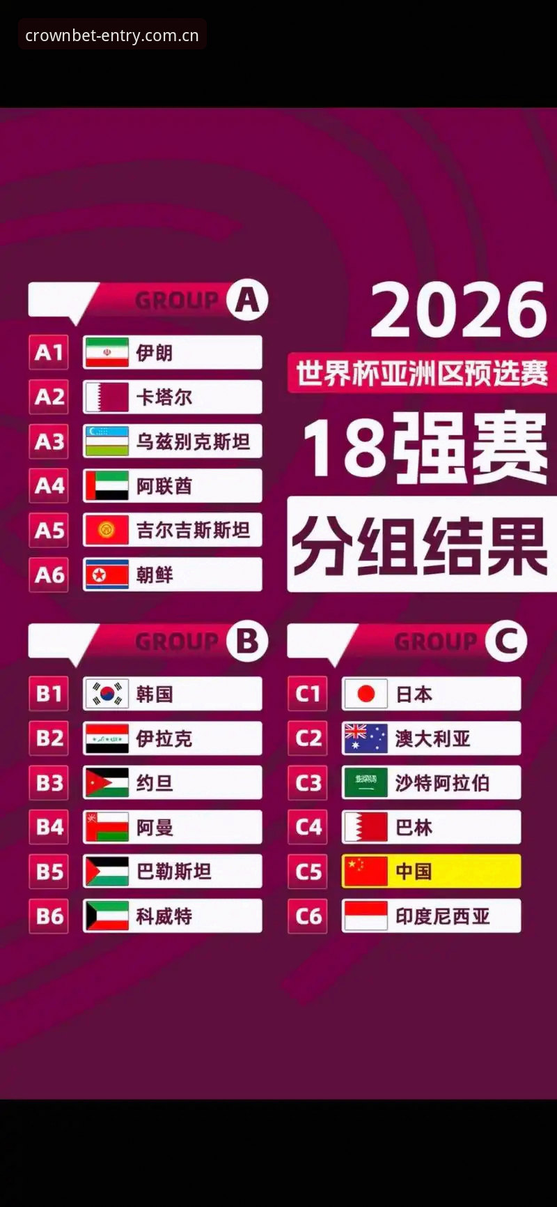 3个关键看点解析U17国足抽签结果，资深老用户分享观赛心得