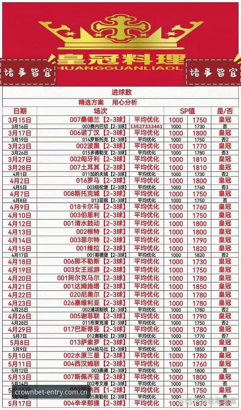 皇冠iOS版 世界杯观赛受阻?皇冠体彩官网新手操作教程助你畅享赛事