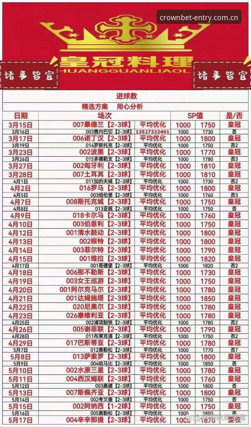 皇冠体彩官网使用心得：7个让体验更上一层楼的实用技巧